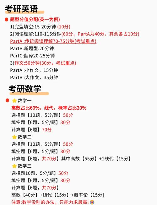 考研400分什么概念_考研总分400+是什么概念呢_考研概念题一直不太会做怎么办