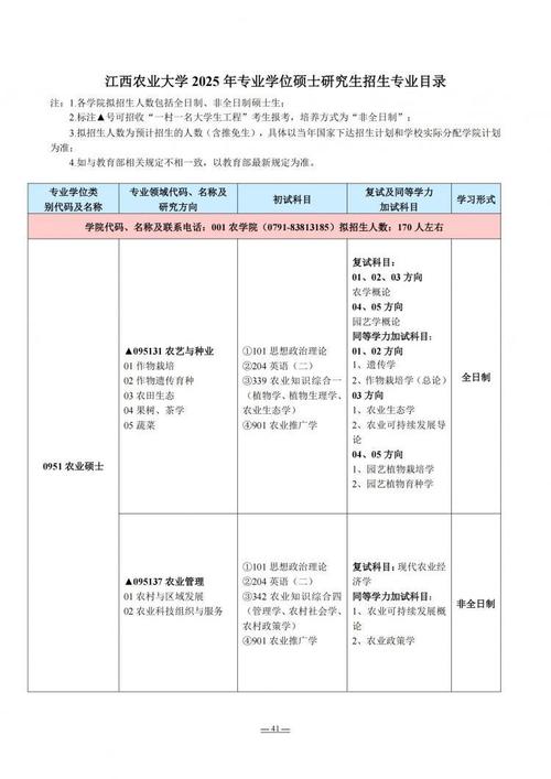 考研时间安排2014_2025年成体考研时间表_成都体育学院考研报名时间