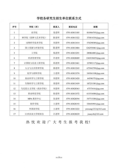 成都体育学院考研报名时间_考研时间安排2014_2025年成体考研时间表