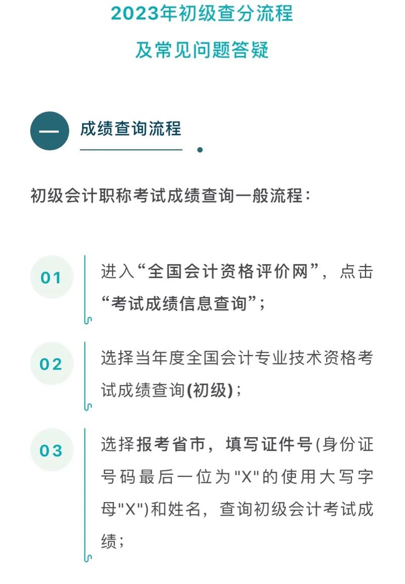 陕西会计初级成绩查询入口_财政部会计资格评价中心成绩查询_陕西会计网成绩查询