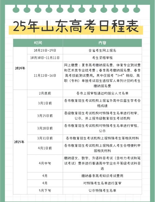 高考准考证打印流程_中国教育考试院官网_山东省2025年夏季高考准备