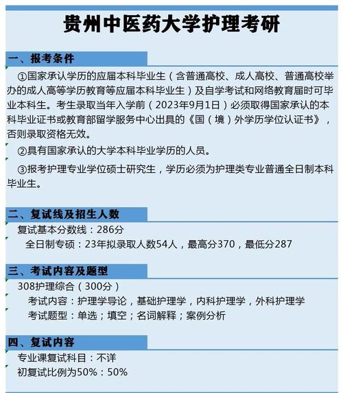 贵阳中医学院研究生院_中医骨伤科学硕士面试流程_贵阳中医学院研究生面试安排