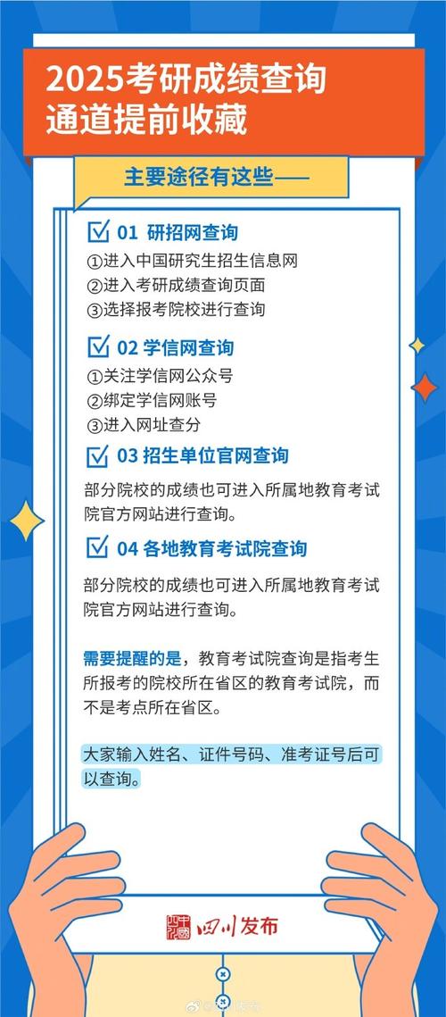 考研成绩查询2019_2025年考研国家线预估_考研国家线影响因素分析