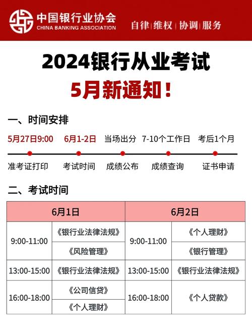 2020银行从业资格考试准考证打印入口_江苏会计从业资格考试准考证打印_2020年银行从业资格考试准考证打印时间