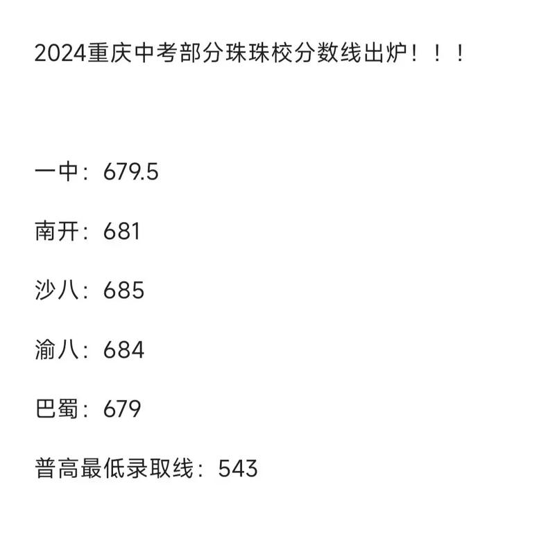 大学本科录取分数线2019_2019年一本大学录取分数线_各个大学分数线录取2019