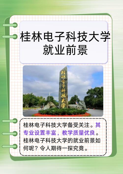 AI赋能学生服务_桂林电子科技大学信息科技学院_桂林电子科技大学一站式学生社区