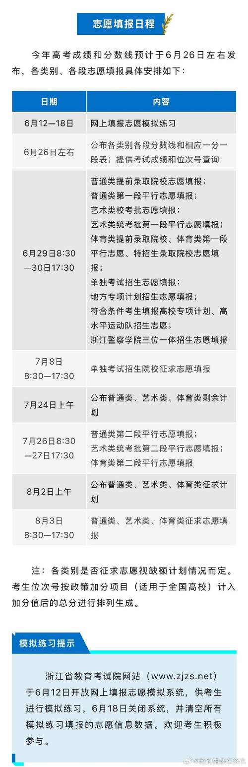 北京化工大学大类招生_北京化工大学本科招生网_北京化工招生简章2020
