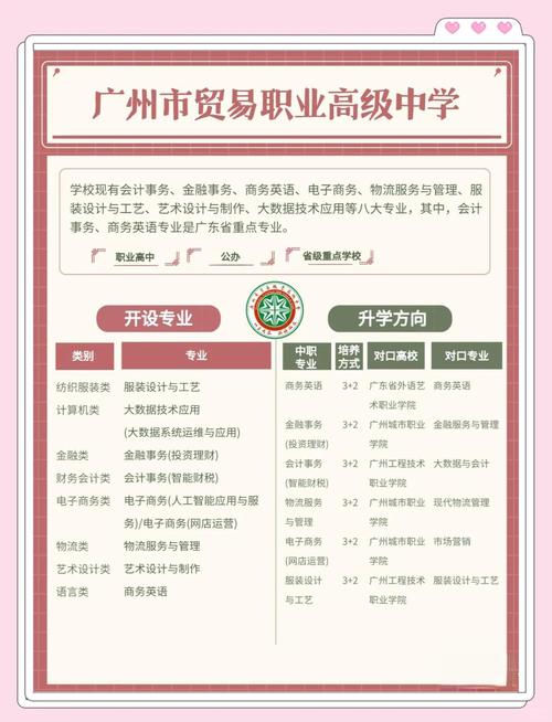 广东省对外贸易职业技术学校_国家级重点中专_对外经济贸易学校