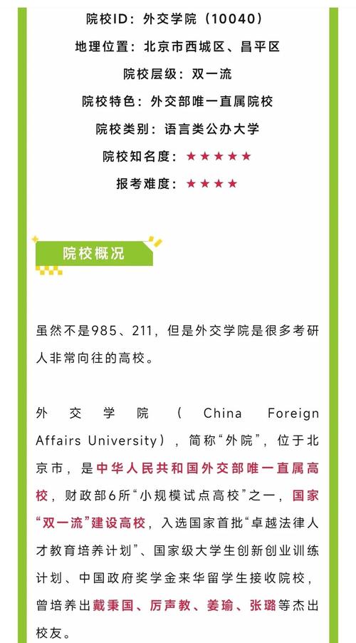 外交学院招生信息_外交学院录取分数线_外交学专业就业前景
