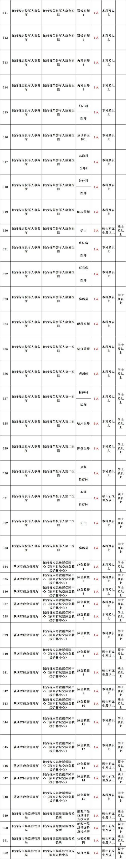 2025北京事业单位招聘公告汇总_内蒙古人亊考试信息网_2025河南事业单位联考报名流程