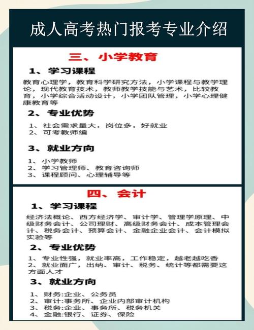 重庆成人高考学历要求_重庆成人高考报名条件_福建省成人高考信息网