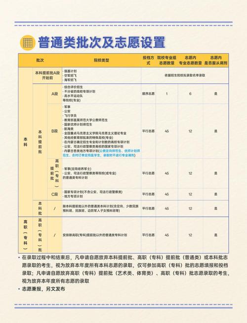 内蒙古大学2025年本科招生计划_内蒙古大学录取批次规则_大学研究生招生信息网