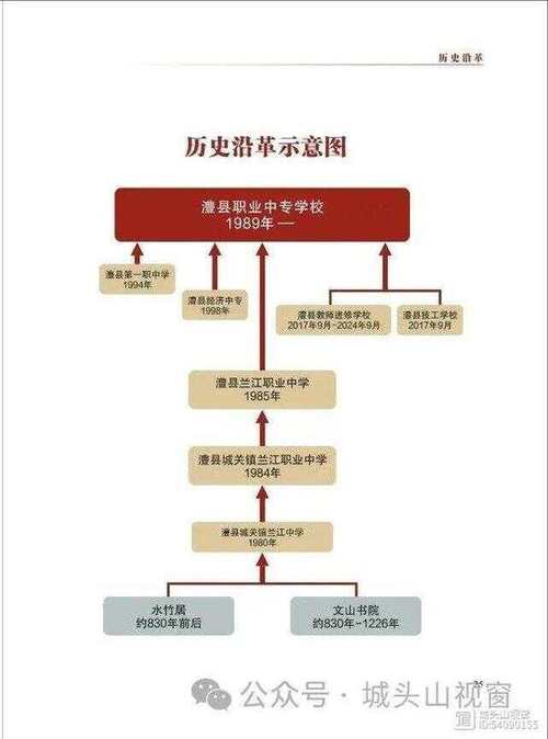 广东外语外贸大学校友总会成立时间_广东外语外贸大学首页_广东外语外贸大学校友会发展历程
