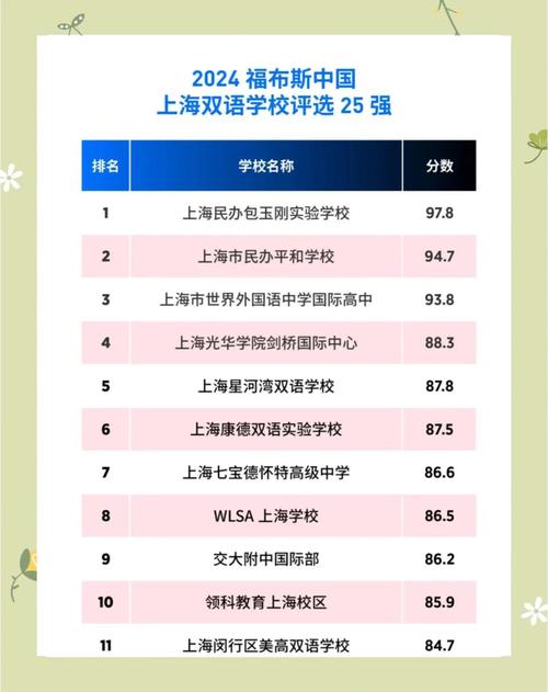 天立国际学校全国排名_天立国际学校校徽_天立学校全国排名第几