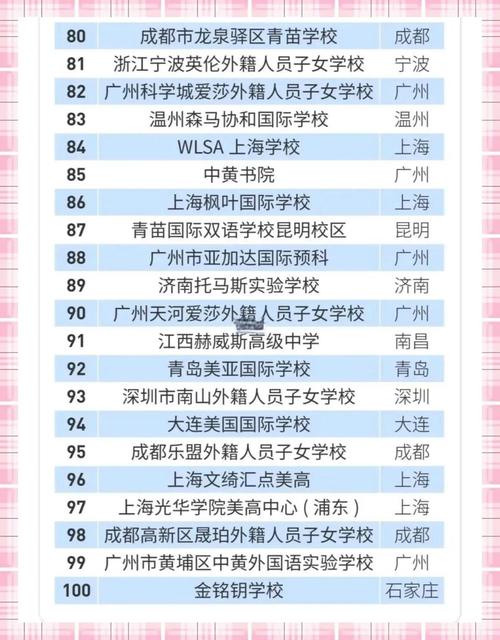 天立国际学校全国排名_天立学校全国排名第几_天立国际学校校徽