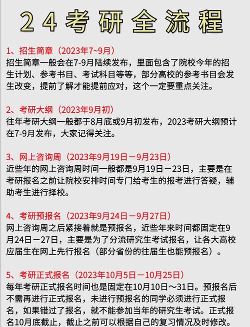 大连海事大学考研论坛_2024年考研准考证打印时间_大连海事大学考研准考证打印流程