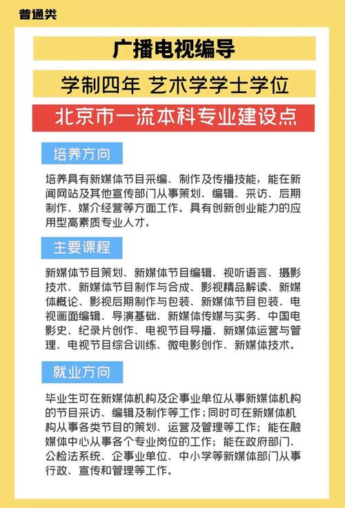 首都师范大学科德学院独立学院招生_首都师范大学科德学院艺术设计学院专业_首都师范大学科德学院分数线