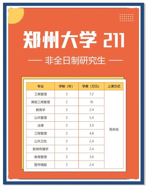 郑州华信学院教务处_数字经济与新兴专业_河南高校专业调整
