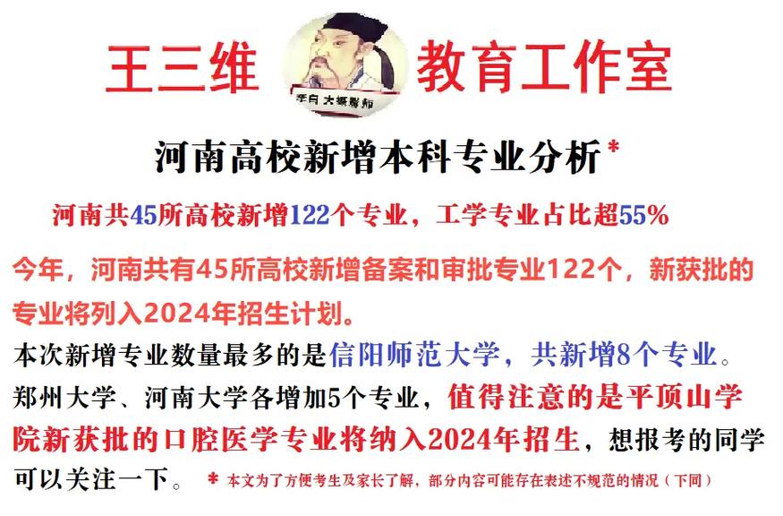数字经济与新兴专业_河南高校专业调整_郑州华信学院教务处