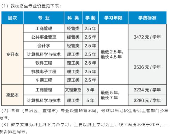 北京信息科技大学分数线_北京理工大学设计学类招生_北京理工大学2025艺术类招生简章