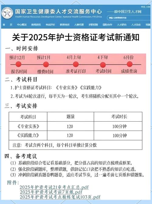江西省2025年护士执业资格考试报名时间_江西省护士执业资格考试网上报名方式_中国卫生人才网成绩查询2016
