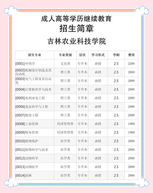 吉林农业科技学院教务处_吉林省立农业学校档案查询代办_吉林农业科技学院档案查询服务