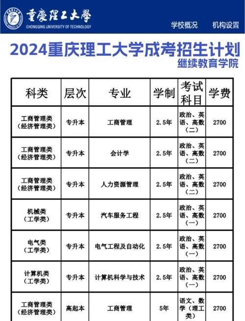 重庆理工职业学院 产教融合科技园 人才培养摇篮_理工职业技术学校