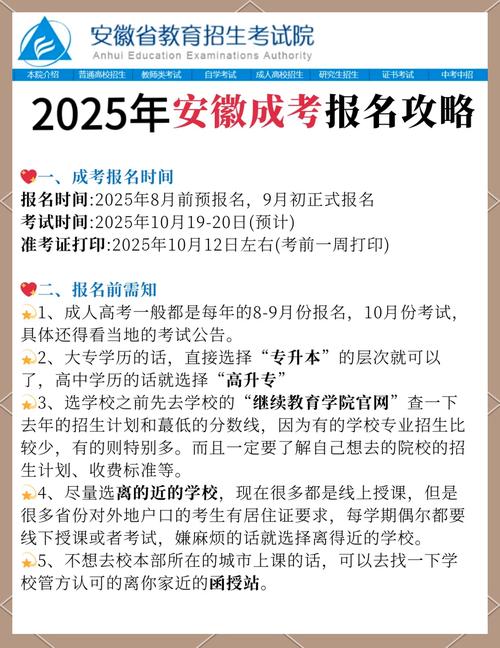 _ 2025安徽专升本成绩查询入口_专升本报名入口官网2021时间