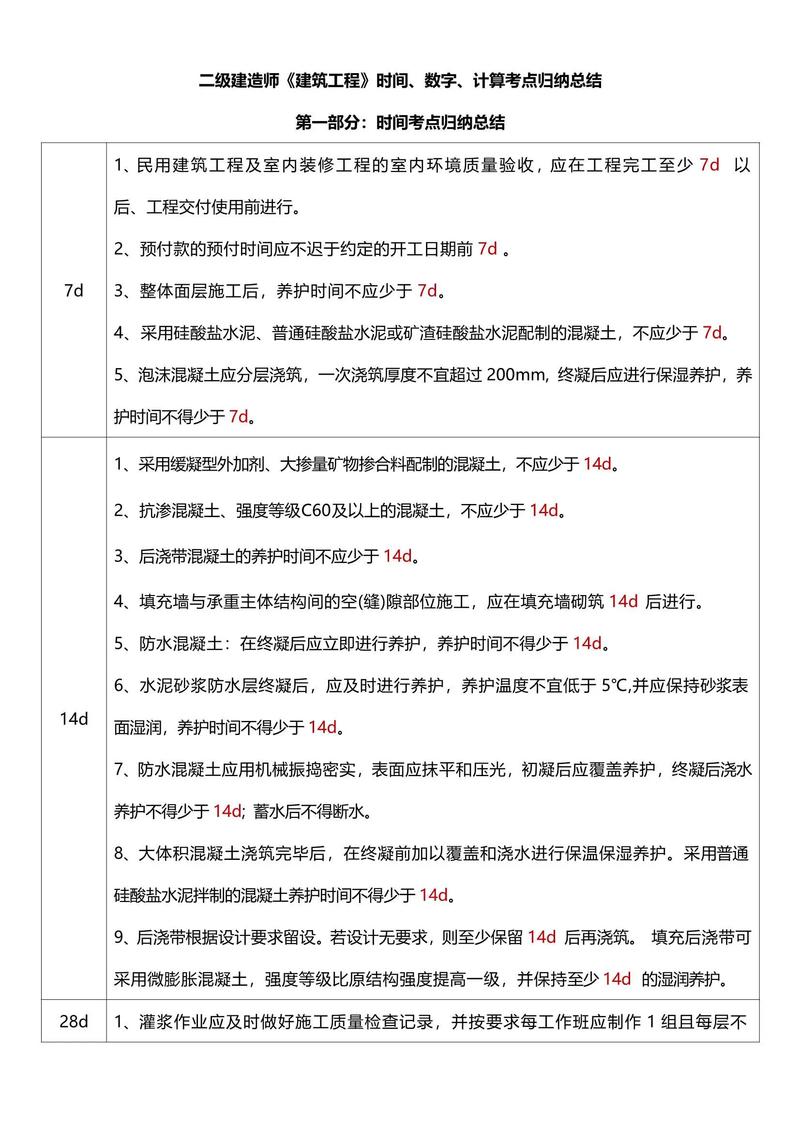 2024年二级建造师成绩公布时间_江苏二建成绩什么时候公布2022_二级建造师考试成绩查询时间