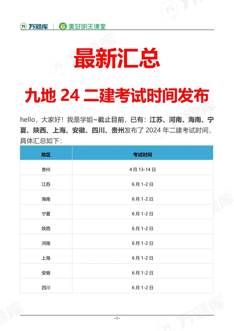 2024年二级建造师成绩公布时间_江苏二建成绩什么时候公布2022_二级建造师考试成绩查询时间
