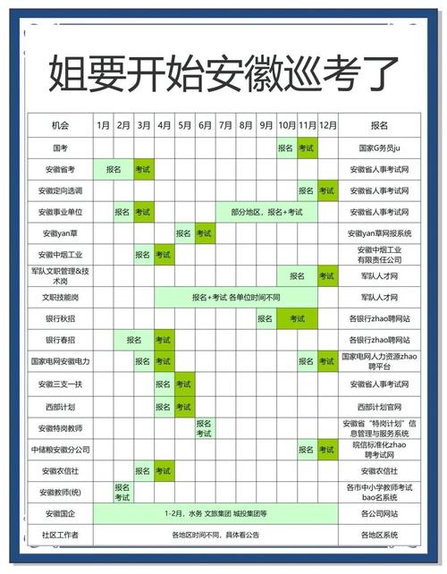 监理工程师考试时间安排表2021_2021年度监理工程师考试六安暂停_安徽省资格考试延考