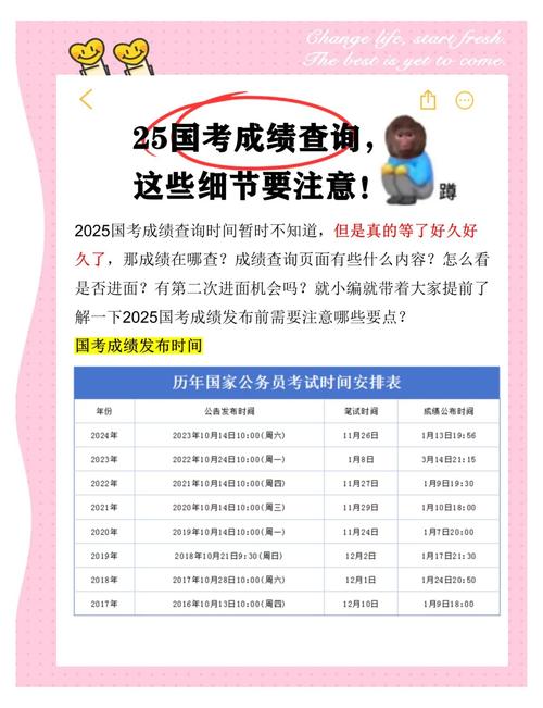 湖南省考笔试成绩计算方法_2025湖南省考成绩查询入口_湖南警察学院2021年录取分数线