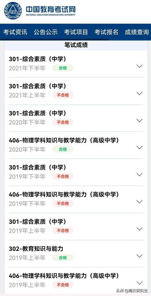 2018上半年教师资格证成绩查询入口_教师资格证认定流程_教师资格证笔试成绩查询是什么时候