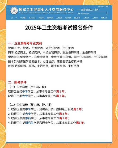 2025卫生资格考试报名流程_卫生专业技术资格考试网上报名系统_2025卫生专业技术资格考试安排