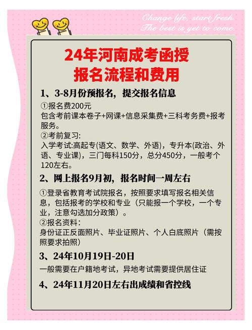 2024年成人高考报名流程_河南省成人高等学校招生考生服务平台_河南省成人高考报名条件