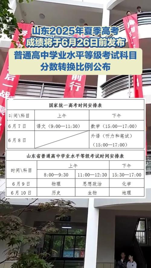 2025山东夏季高中合格考成绩查询_山东夏季高中合格考成绩复核流程_山东省普通高中学业水平考试成绩查询