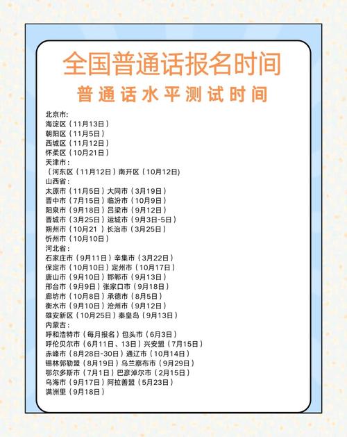 2024上海普通话水平测试报名流程_普通话证报名时间2021年考试时间_2024上海普通话水平测试报名条件