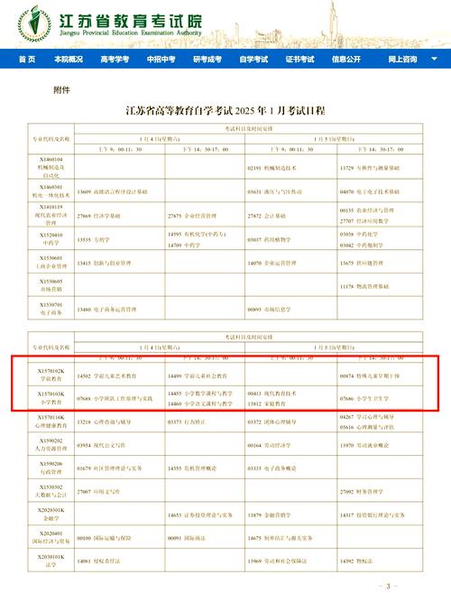 江苏自考报名流程_江苏省自学考试报名时间_江苏省高等教育自学考试网上信息系统