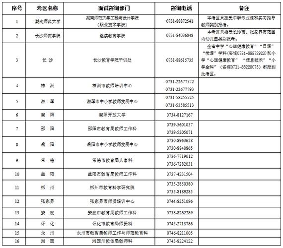教师证报名时间上半年_教师资格证明年上半年报考时间_教师资格证报名时间2021年上半年