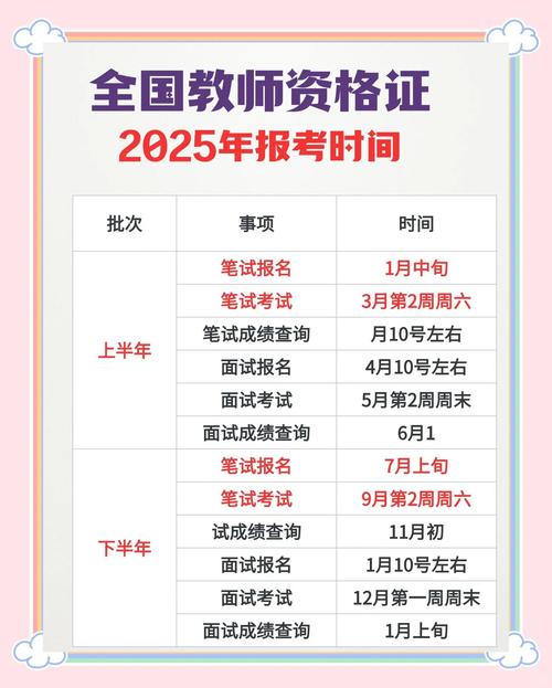 教师资格证明年上半年报考时间_教师证报名时间上半年_教师资格证报名时间2021年上半年