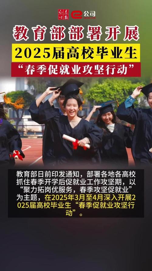 高校毕业生就业“三访拓岗”_大学行健文理学院就业网_ 高校就业新理念更新 