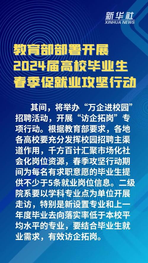 高校毕业生就业“三访拓岗”_大学行健文理学院就业网_ 高校就业新理念更新 