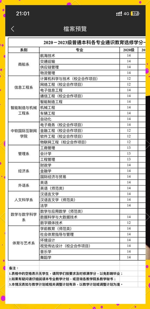 师范大学选课系统_老生重修选课步骤_2010年第三轮选课时间