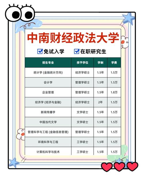 法考保研复习策略_中南财经政法大学2021录取分数线_宪法学专业推免经验