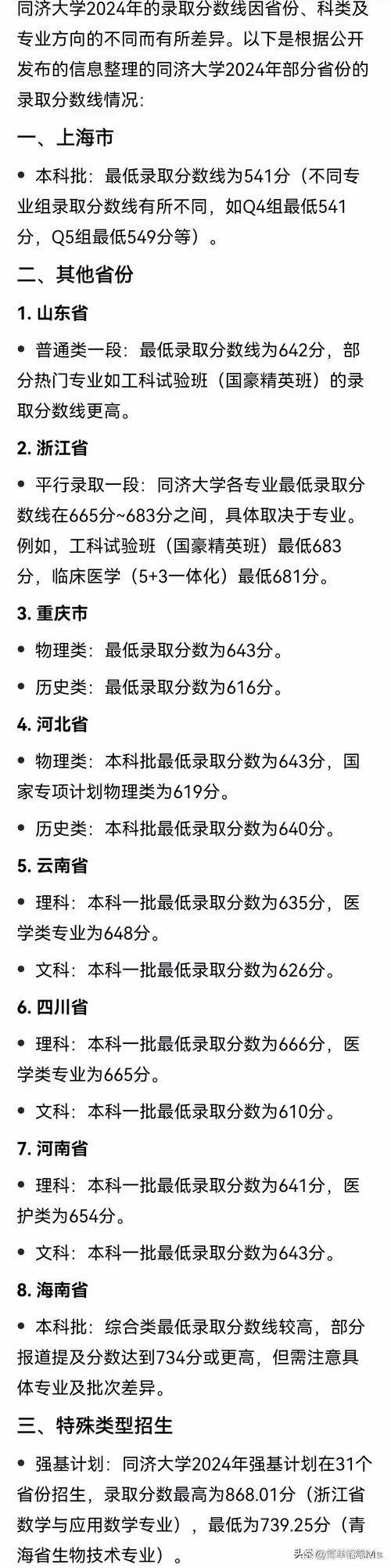 2024年同济大学录取分数线（所有专业分数线一览表公布）_2024软科中国大学专业排名_同济大学专业排名