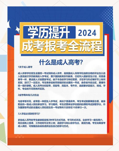 福建省成人高考招生信息网_福建成人高考专业加试_2021年福建成人高考加试信息