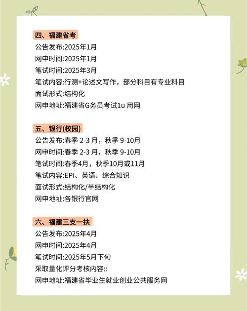 福州市事业单位招聘考试网_2025福州事业单位招聘时间表_2025福州事业单位报名流程