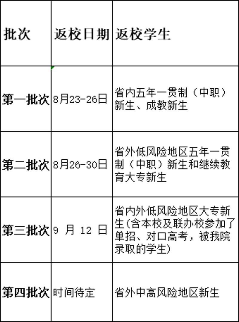  四川大学秋季学期开学时间调整 _成都大学教务系统首页_成都高校秋季学期开学时间调整 