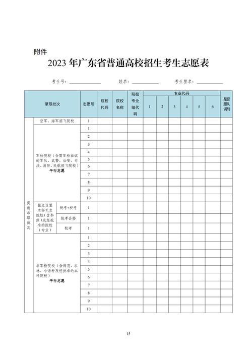 2024广东高考模拟志愿填报时间_2024广东高考模拟志愿填报官网登录入口_高考志愿模拟填报系统官网