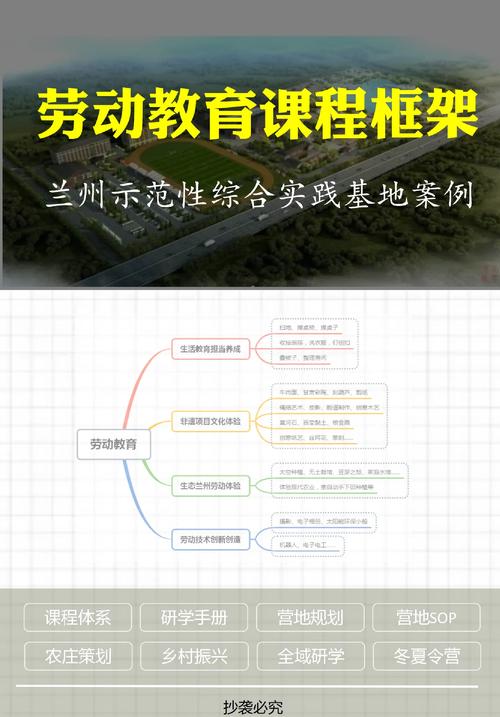 湖南农业大学劳动教育实践基地_湖南农业大学综合服务系统_劳动教育融入专业教育